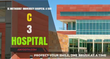 Is Methodist University Hospital a 501(c)(3) Organization?