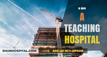 Is MGH a Teaching Hospital? Exploring Its Academic Role in Healthcare