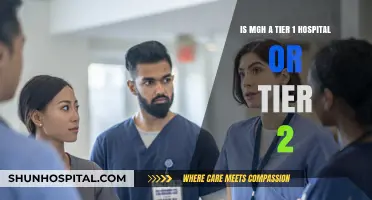 Is MGH Tier 1 or Tier 2? Unraveling Hospital Rankings