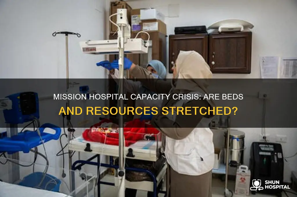 is mission hospital at capacity