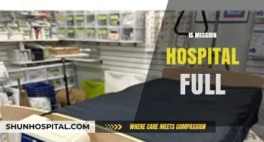 Is Mission Hospital at Full Capacity? Current Status and Updates
