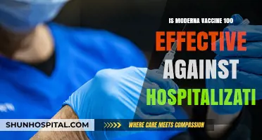 Moderna Vaccine: Effective Defense Against Hospitalization