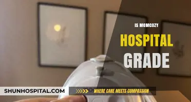 Is Momcozy Hospital Grade? Unveiling the Truth for New Moms