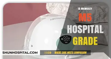 Momcozy M5: Hospital-Grade Performance for Breastfeeding Moms?