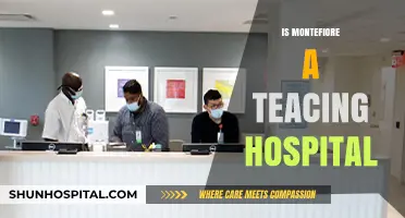 Is Montefiore a Teaching Hospital? Exploring Its Academic Role