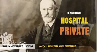 Is Montefiore Hospital Private? Understanding Its Ownership and Operations