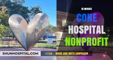Is Moses Cone Hospital Nonprofit? Uncovering the Truth Behind Its Status