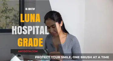 Is Motif Luna Hospital Grade? A Comprehensive Review and Analysis