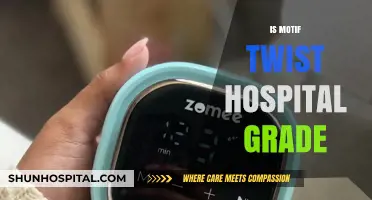 Is Motif Twist Hospital Grade? A Comprehensive Review and Analysis