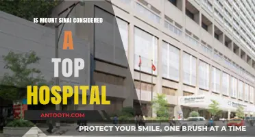 The Best Hospitals: Mount Sinai's Ranking