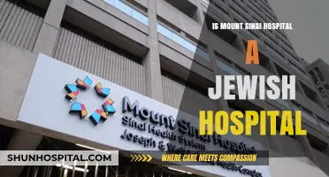 The Jewish Roots of Mount Sinai Hospital