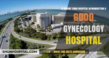 Mount Sinai Hospital in Manhattan: Gynecology Care Quality Reviewed