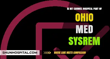Is Mt. Carmel Hospital Affiliated with OhioHealth System?
