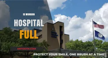 Munson Hospital Capacity: Is It Full and What It Means