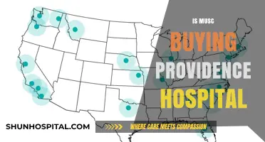 Is Musc Acquiring Providence Hospital? Exploring the Potential Merger