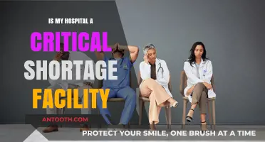 Understanding Critical Shortage Facilities: Your Hospital's Status