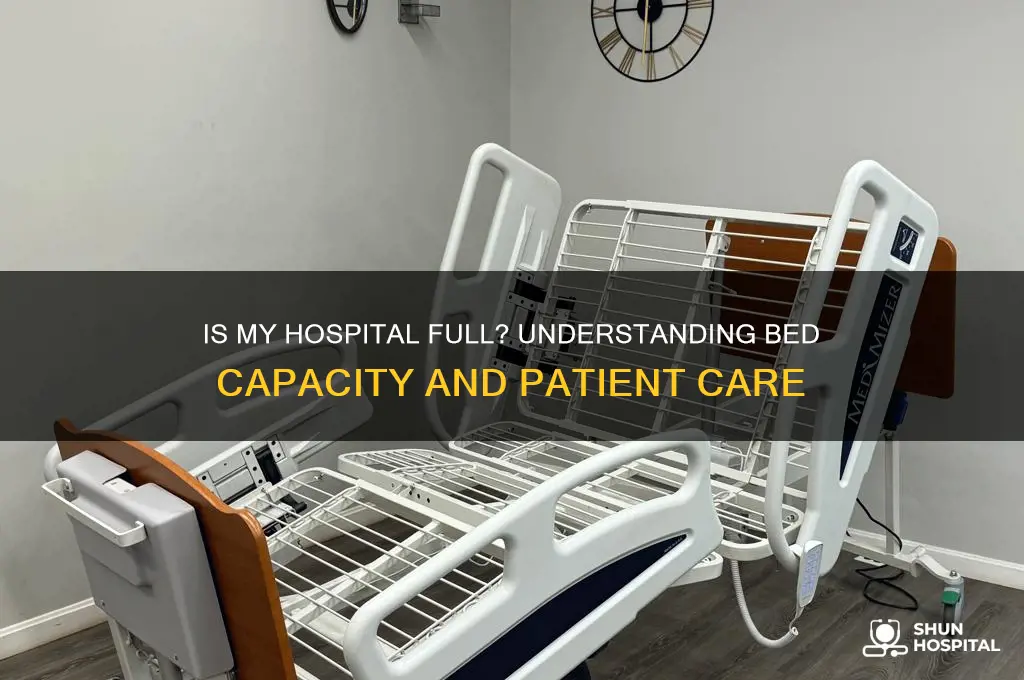 is my hospital full