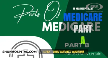 Medicare Part A: Is NEA Hospital Covered?