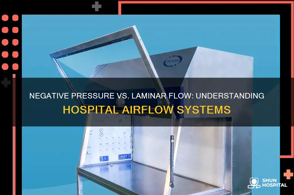 is negative pressure the same as laminar flow in hospital