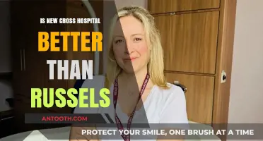 Cross-Town Healthcare: New Cross vs. Russels