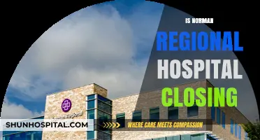 Is Norman Regional Hospital Closing? Facts and Updates You Need to Know