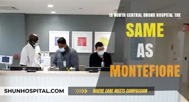 North Central Bronx Hospital vs. Montefiore: Unraveling the Connection