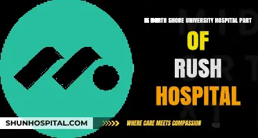 Is North Shore University Hospital Affiliated with Rush Hospital?