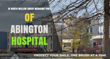 Is North Willow Grove Medicine Affiliated with Abington Hospital?