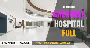 Is Northside Cherokee Hospital at Full Capacity? Current Status Explained