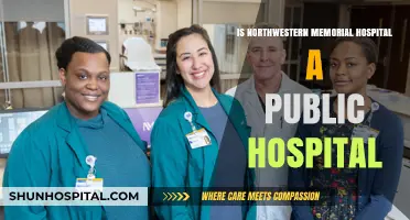 Northwestern Memorial Hospital: Public or Private?