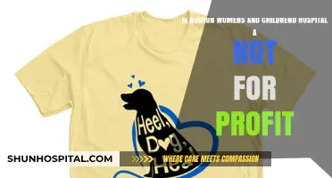 Is Norton Women's and Children's Hospital a Not-for-Profit?