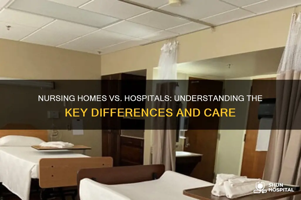 is nursing home a hospital