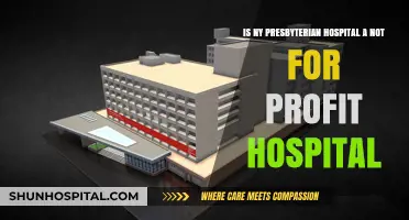 Is NY Presbyterian Hospital a Not-for-Profit? Exploring Its Status