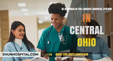 OhioHealth's Dominance: Is It Central Ohio's Largest Hospital System?