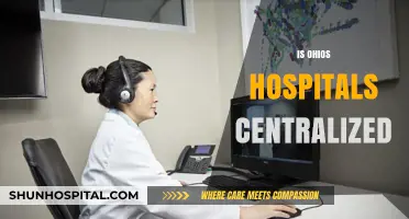 Ohio's Healthcare System: Centralized or Decentralized? Exploring Hospital Networks