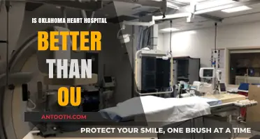 Heart Hospitals: OU vs. Oklahoma, Who Wins?