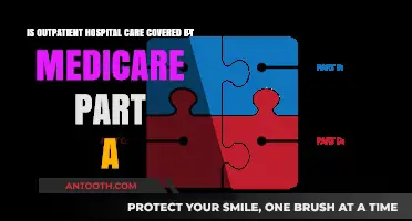 Medicare Part A Coverage: Does Outpatient Hospital Care Qualify?