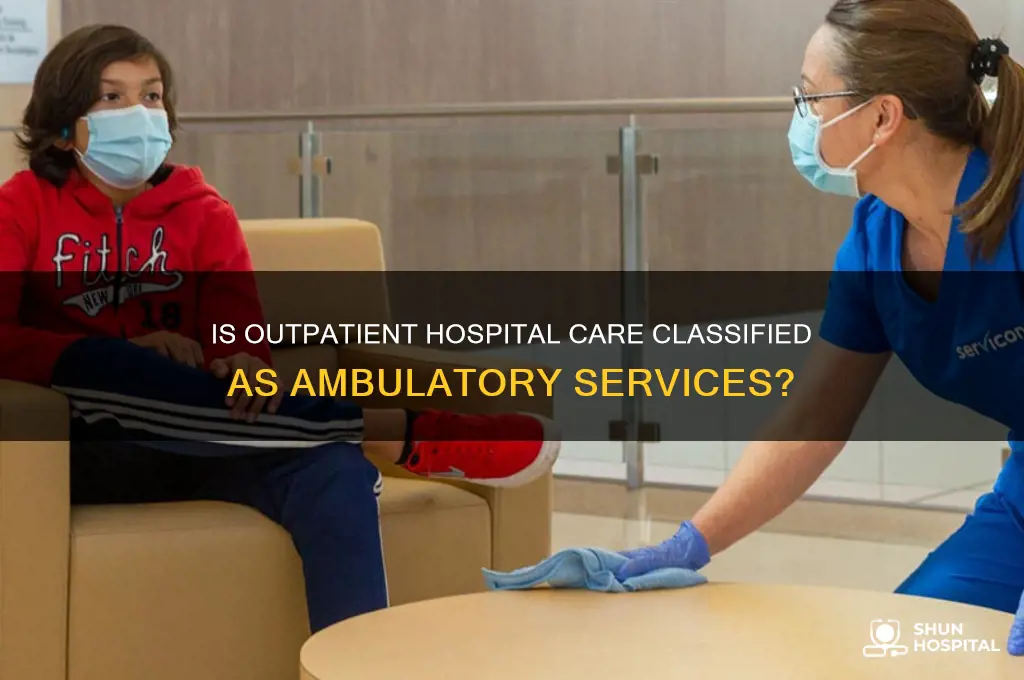 is outpatient hospital considered ambulatory