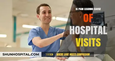 Pain: A Leading Reason for Hospital Visits
