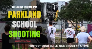 Hospital and School Shooting: Proximity and Impact