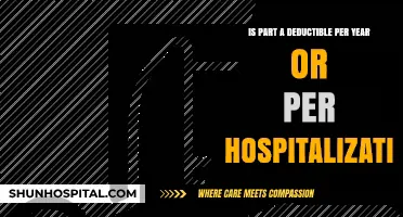 Understanding Part A Deductibles: Yearly or Per Hospitalization?