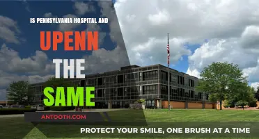 Pennsylvania Hospital: UPenn's Historic Teaching Hospital