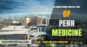 Pennsylvania Hospital: Penn Medicine's Oldest Facility