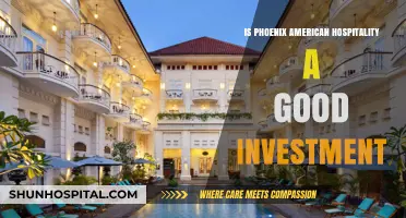 Phoenix American Hospitality: A Worthy Investment?