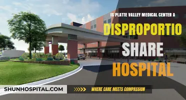 Is Platte Valley Medical Center a Disproportionate Share Hospital?
