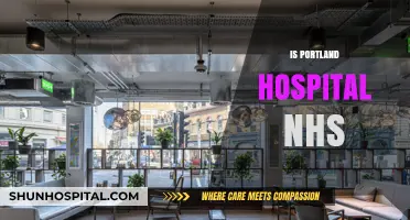 Is Portland Hospital Part of the NHS? Unraveling the Truth