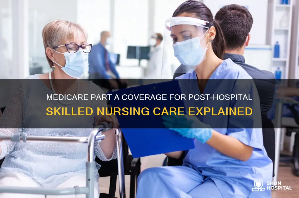 is post hospital skilled mursing covered by medicare part a