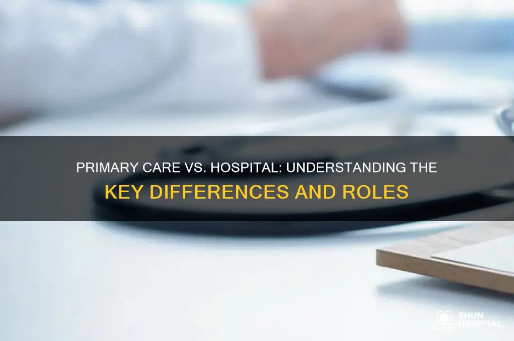 is primary care a hospital