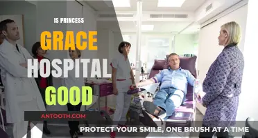Is Princess Grace Hospital Good? A Comprehensive Review and Analysis