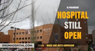 Is Provident Hospital Still Open? Current Status and Updates